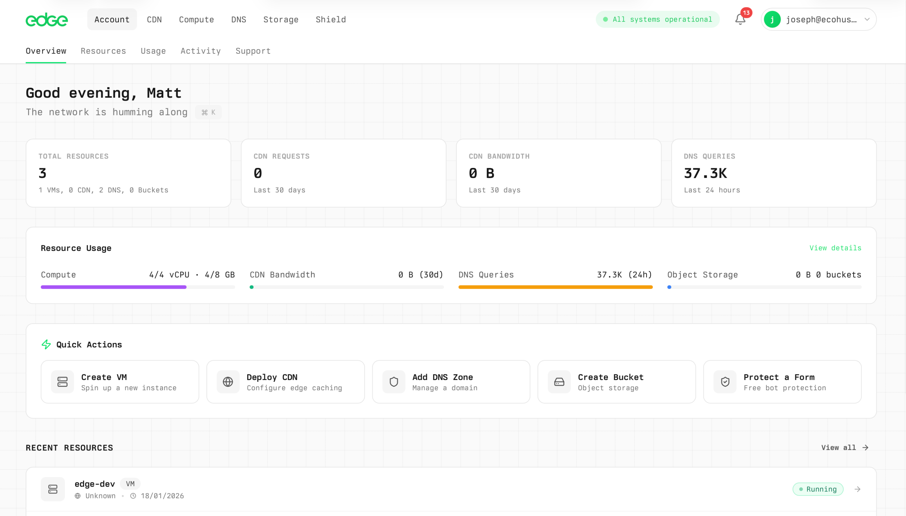 Edge Dashboard