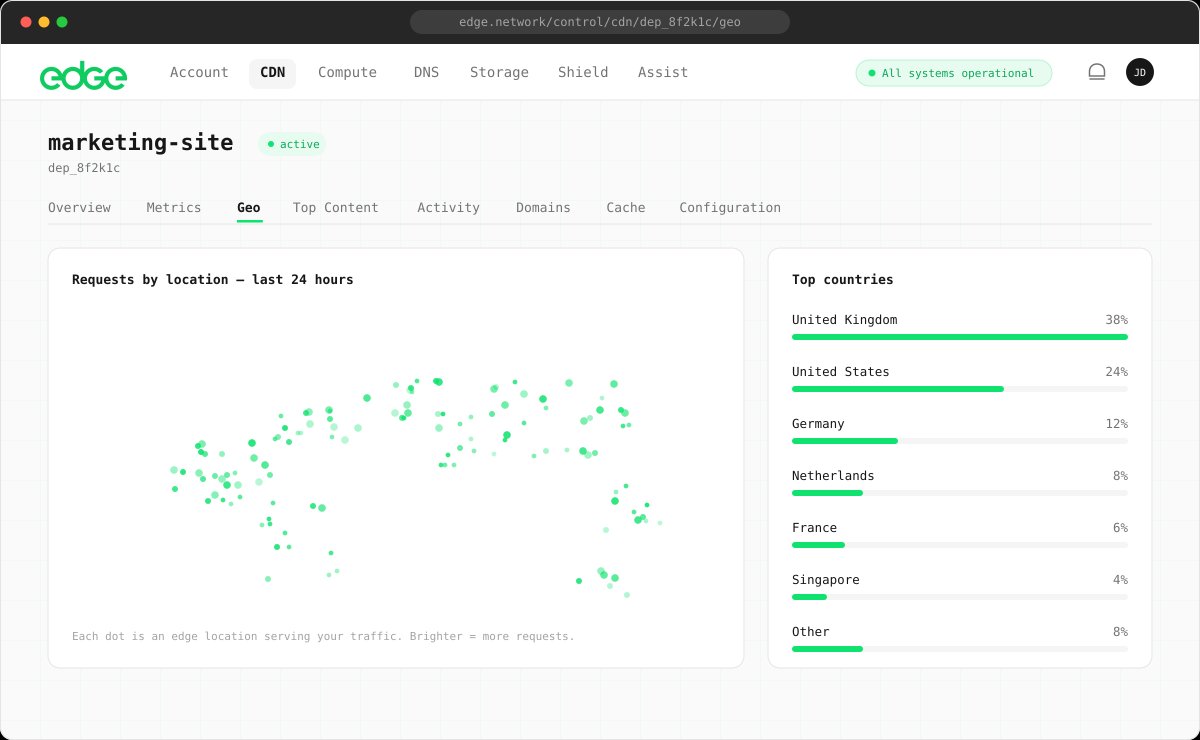 Interactive world map with regional traffic distribution