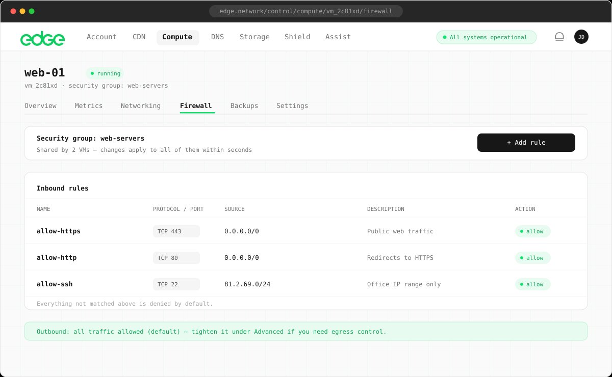 Firewall security group with inbound rules