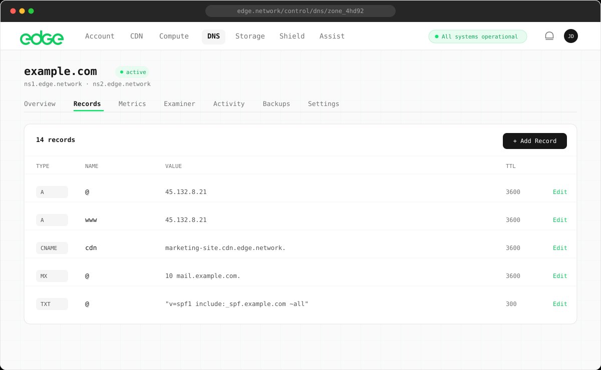 Records tab of a DNS zone in Control