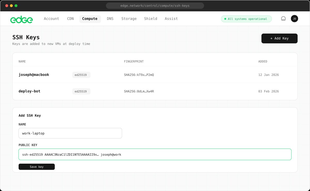 Add SSH Key modal