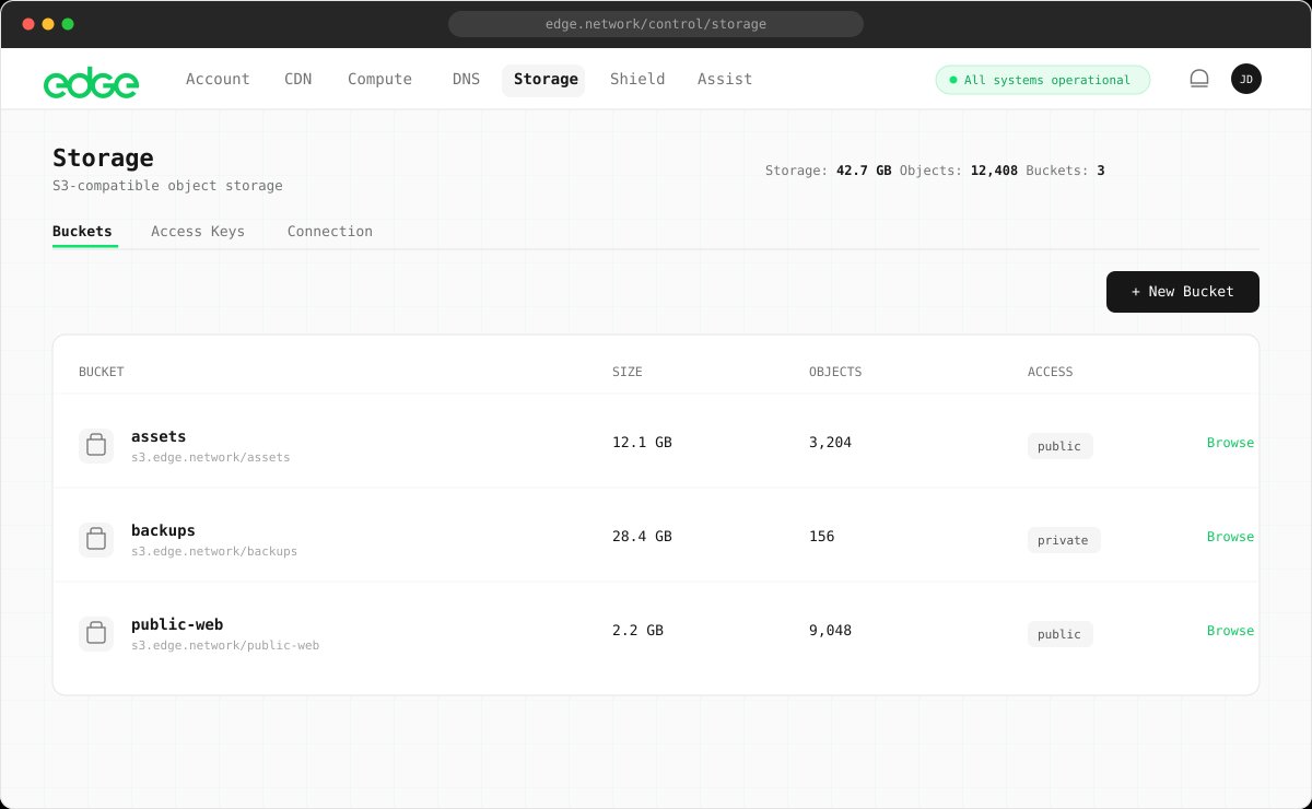 Storage buckets list in Control