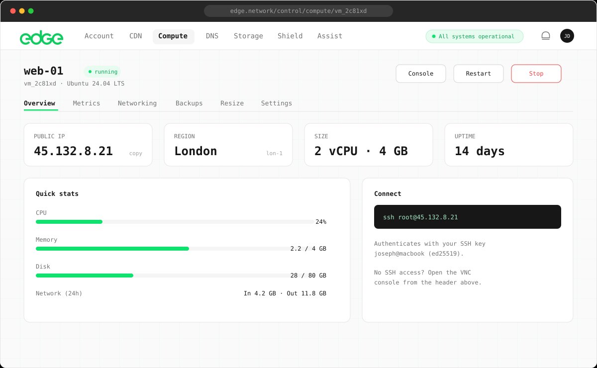 Quick stats on VM Overview page